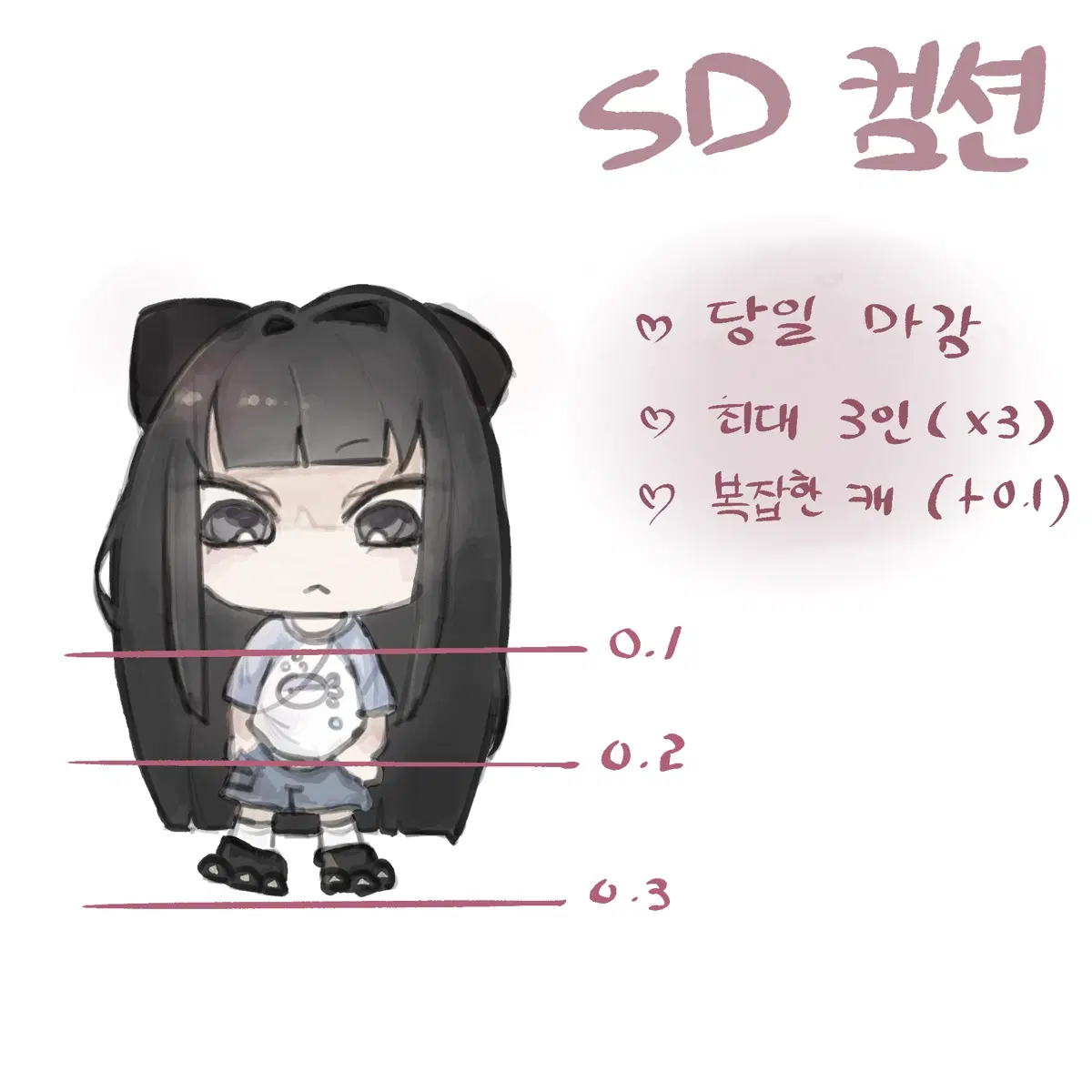당마/당일마감 | 전신SD + 풀채색 커미션 | 가성비