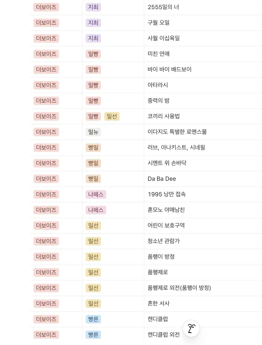 텍파 엔페스 툽페스 덥페스 승석 양도 판매 팬픽포타소장본회지팬북