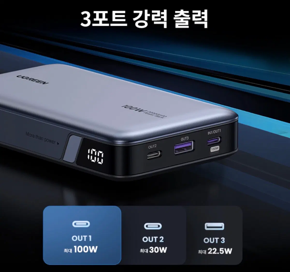 UGREEN 100W 20000mAh 보조배터리 3포트 팝니다