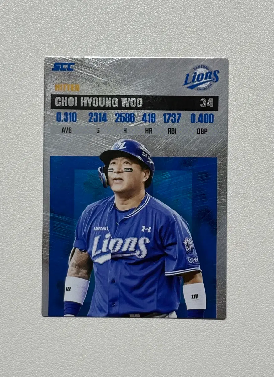 KBO 크보카드 삼성 최형우 강민호 김영웅