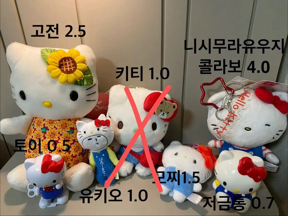 키티