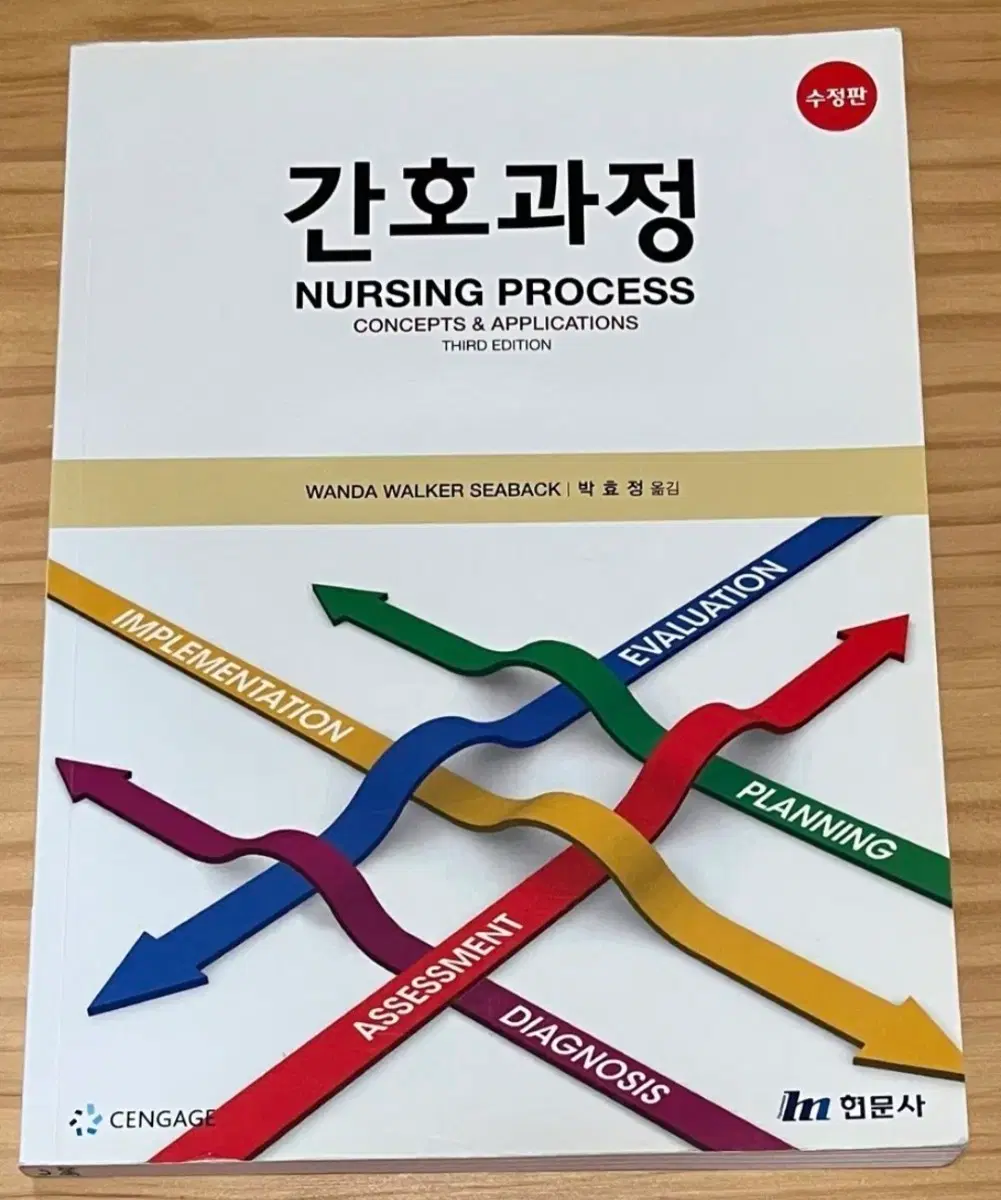간호과정 수정판 현문사