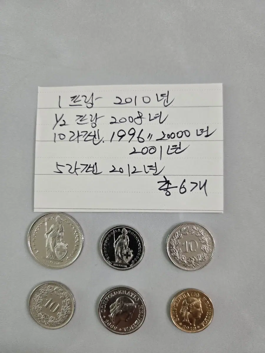 스위스동전