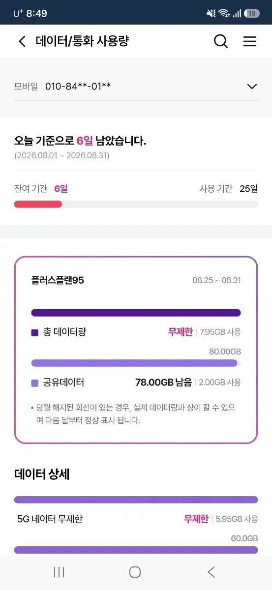 유플러스 데이터 2기가 당 2500원