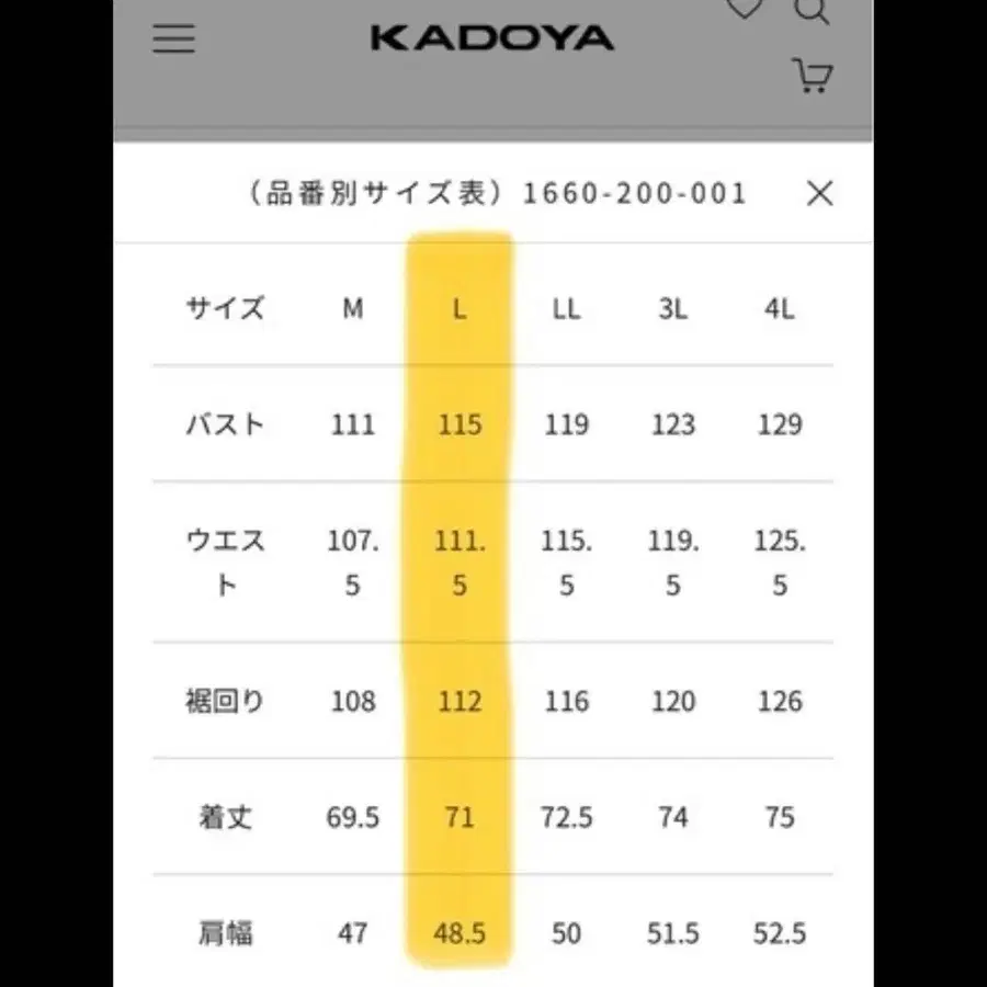 5번째 상품 이미지