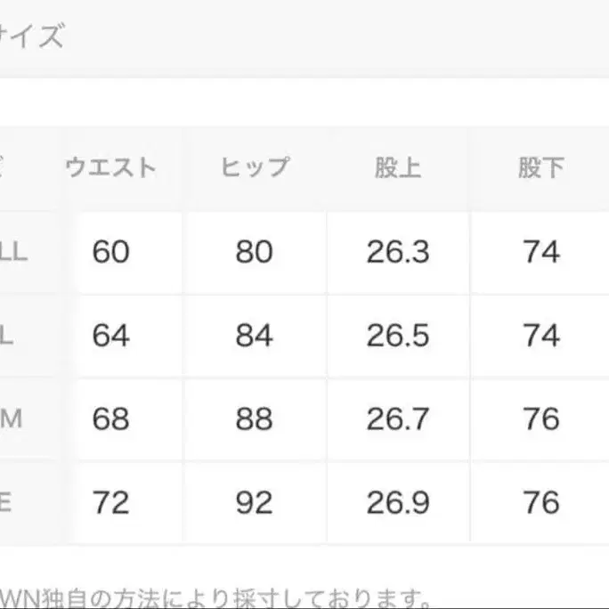 5번째 상품 이미지