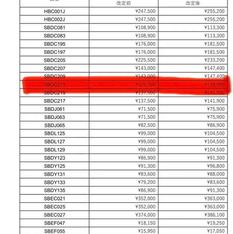 10번째 상품 이미지