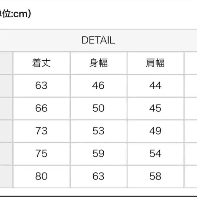 5번째 상품 이미지