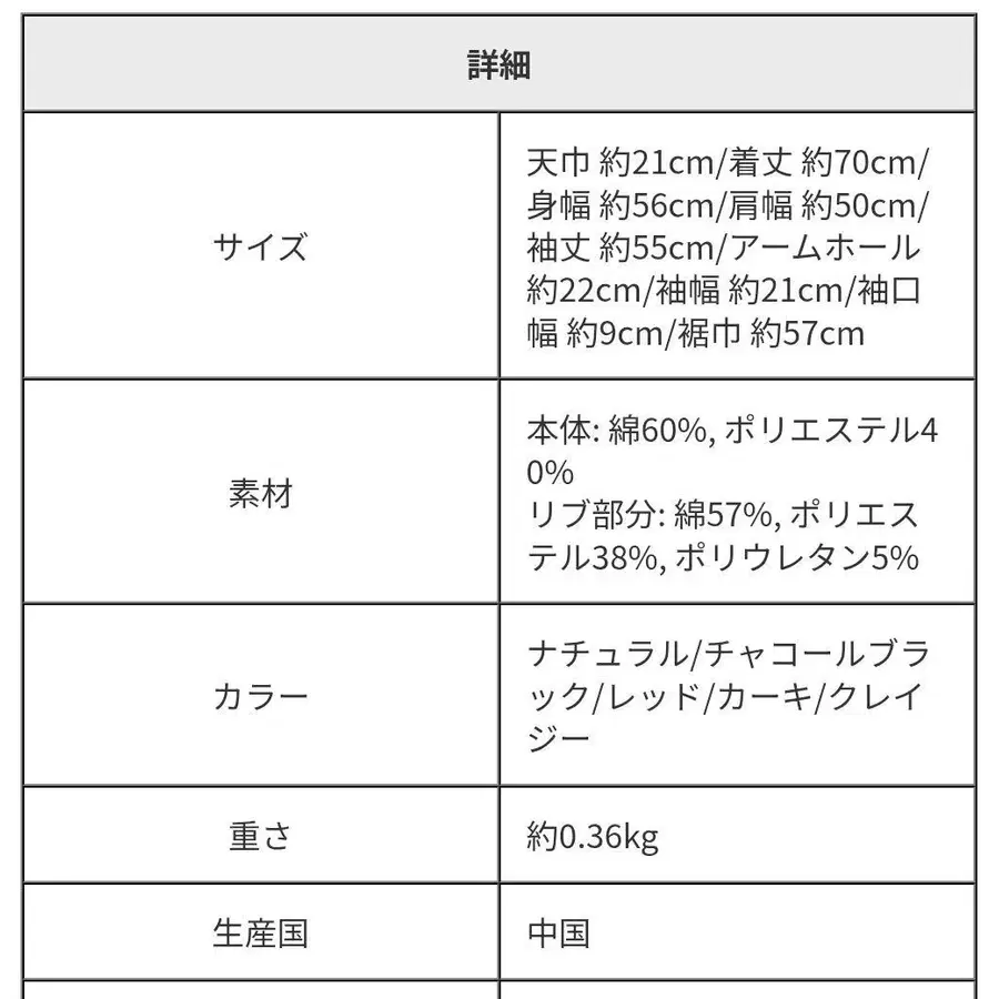 5번째 상품 이미지