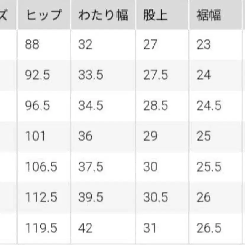 7번째 상품 이미지