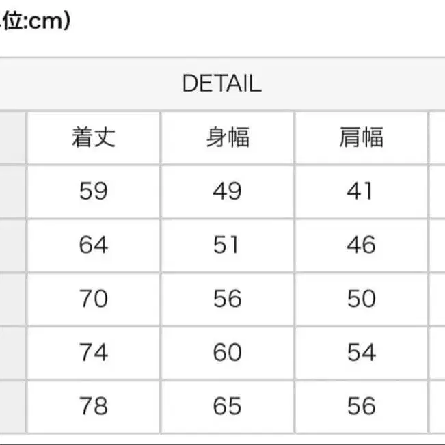 5번째 상품 이미지
