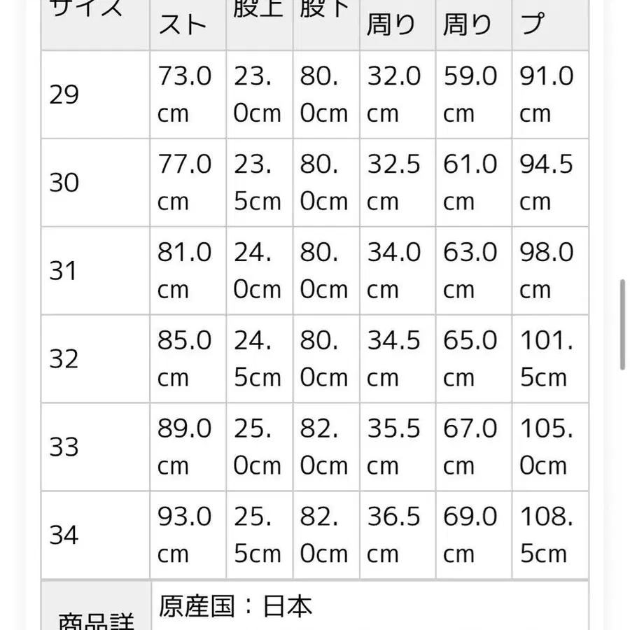 5번째 상품 이미지