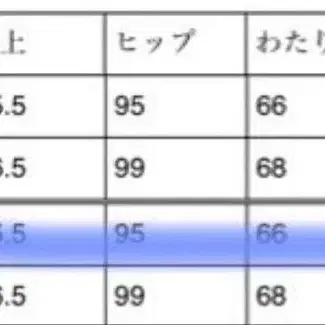 7번째 상품 이미지
