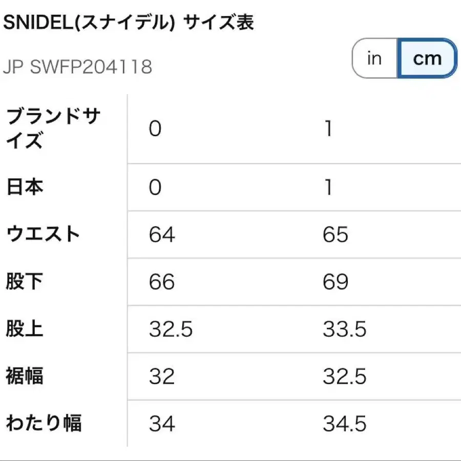 5번째 상품 이미지