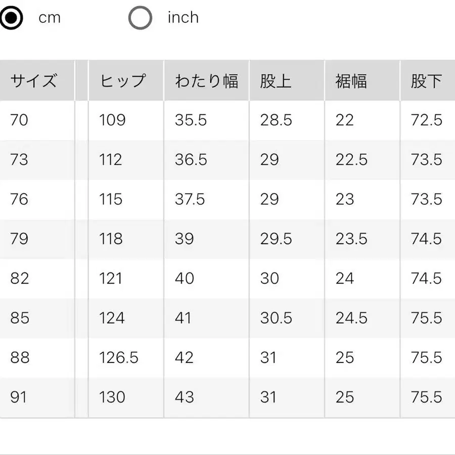 5번째 상품 이미지
