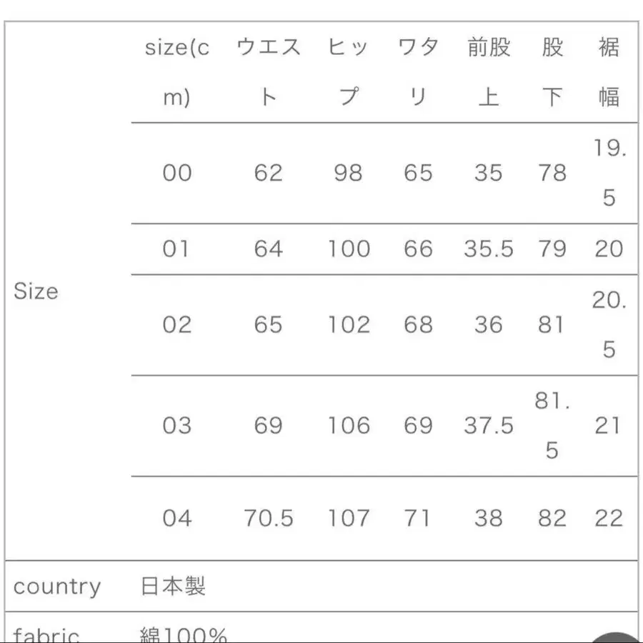 7번째 상품 이미지