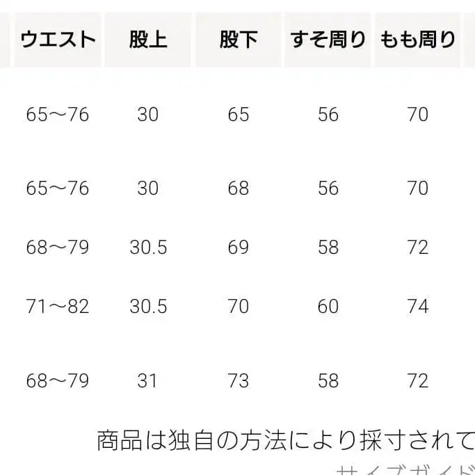 5번째 상품 이미지