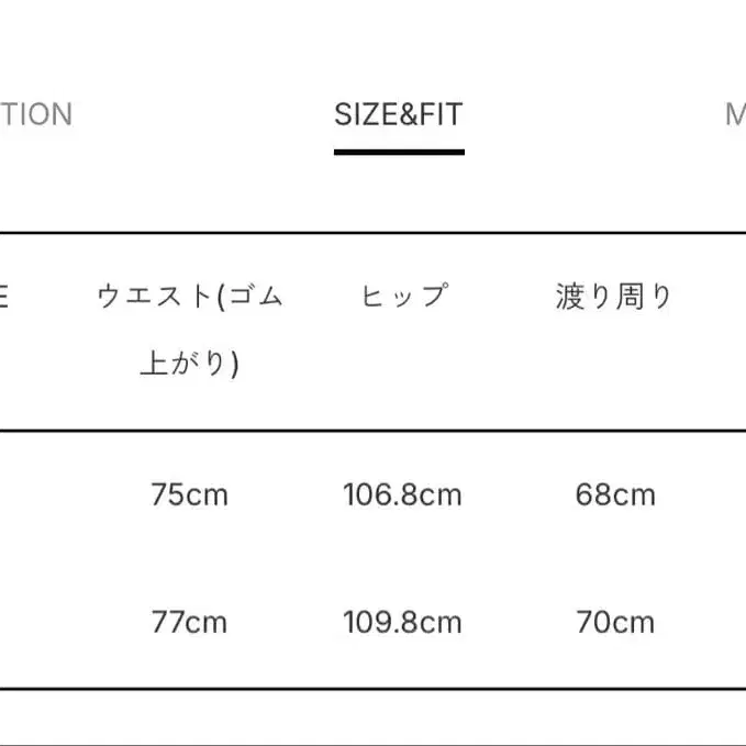 2번째 상품 이미지