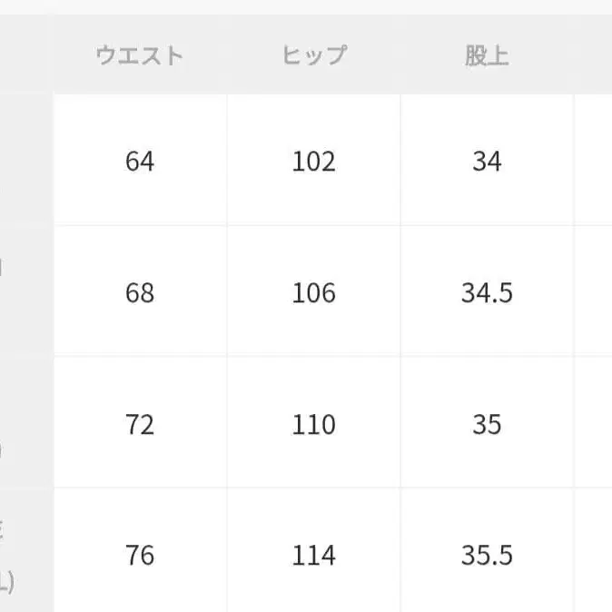 3번째 상품 이미지