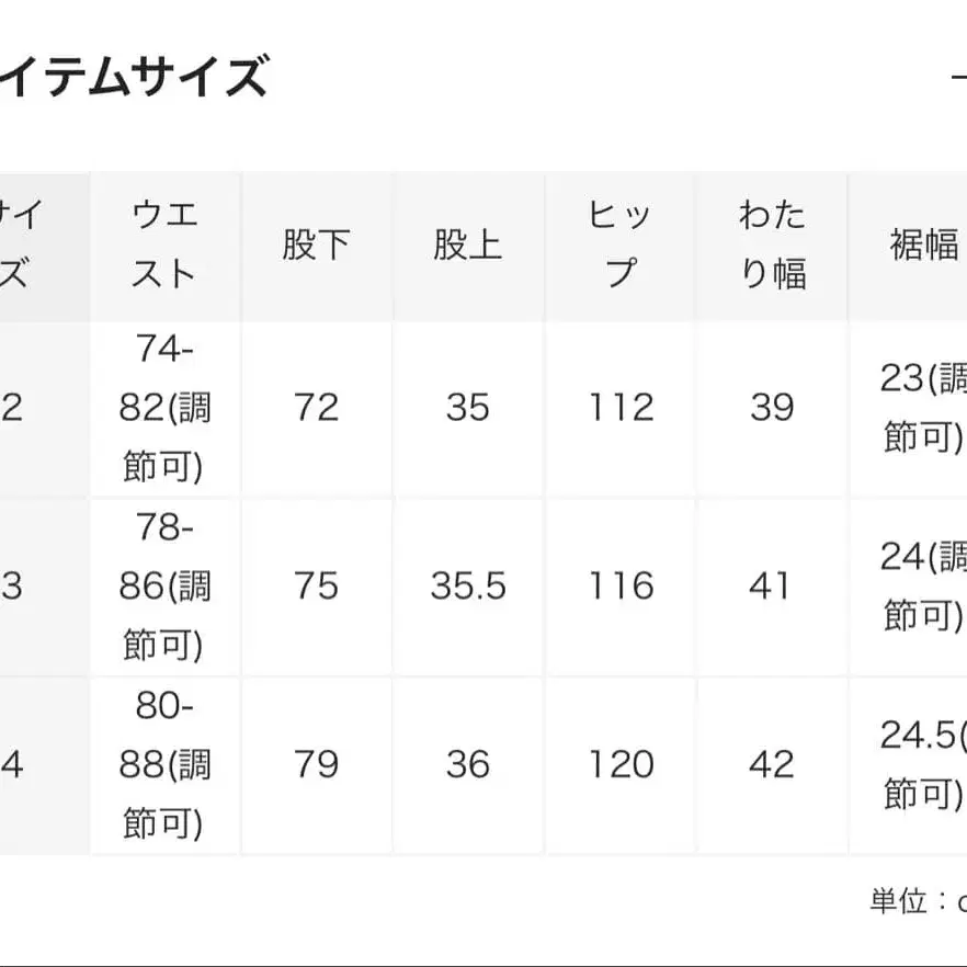 5번째 상품 이미지