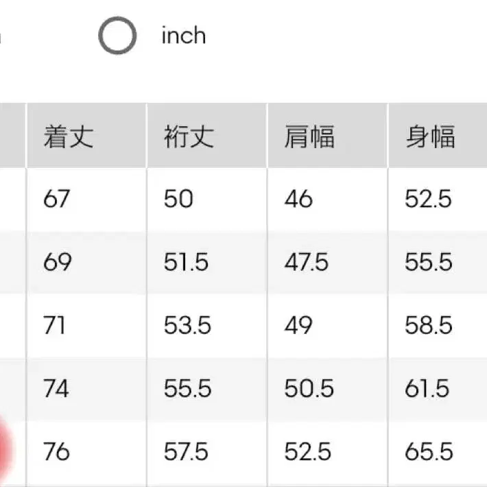 5번째 상품 이미지
