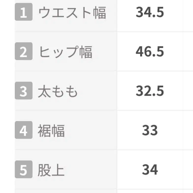 4번째 상품 이미지