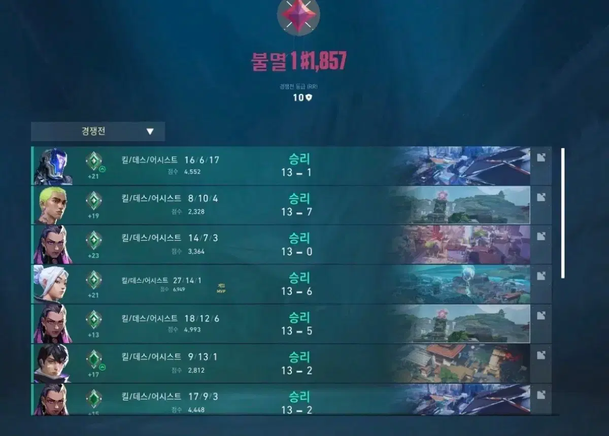 발로란트