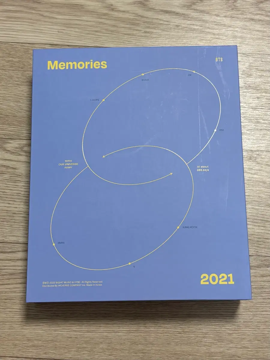 BTS Memories 2021 방탄 메모리즈 2021 방탄소년단