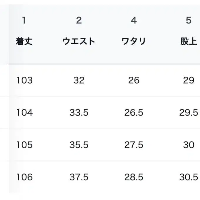 5번째 상품 이미지