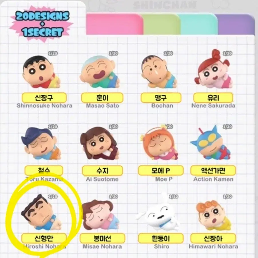 아스토믹 25TOYS 짱구 피규어 미니미 시리즈_짱구아빠 신형만