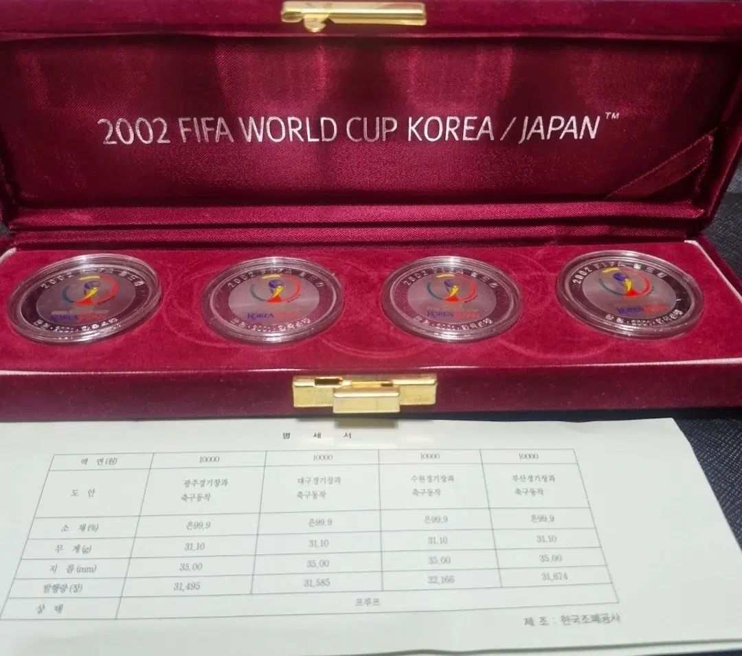 2002 FIFA 월드컵 코리아/재팬 기념주화 4종 세트