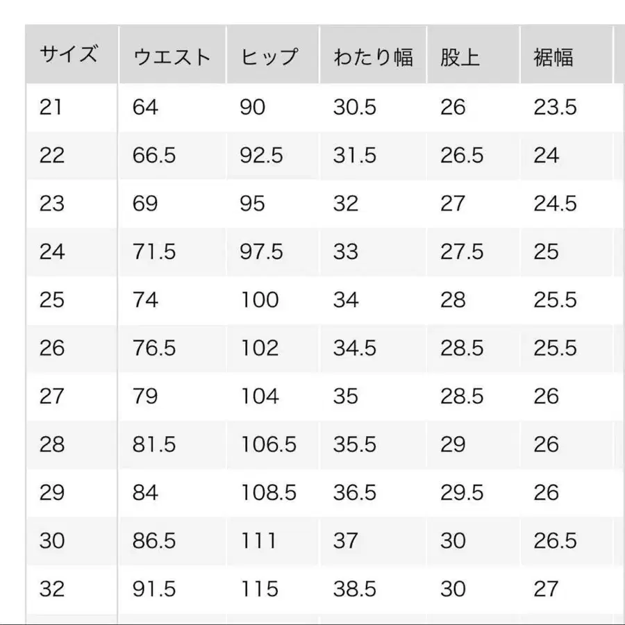5번째 상품 이미지