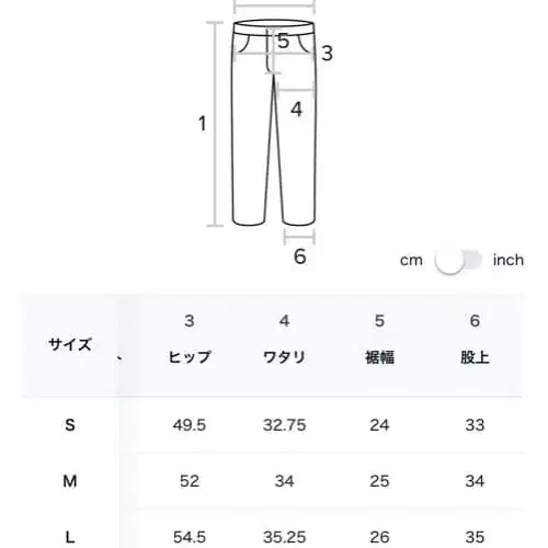 5번째 상품 이미지