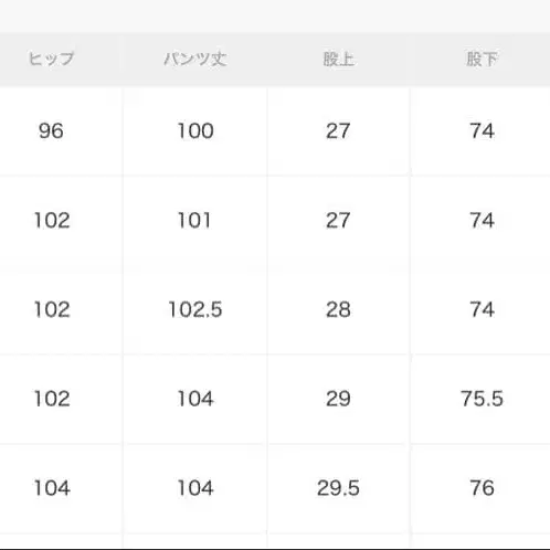 5번째 상품 이미지