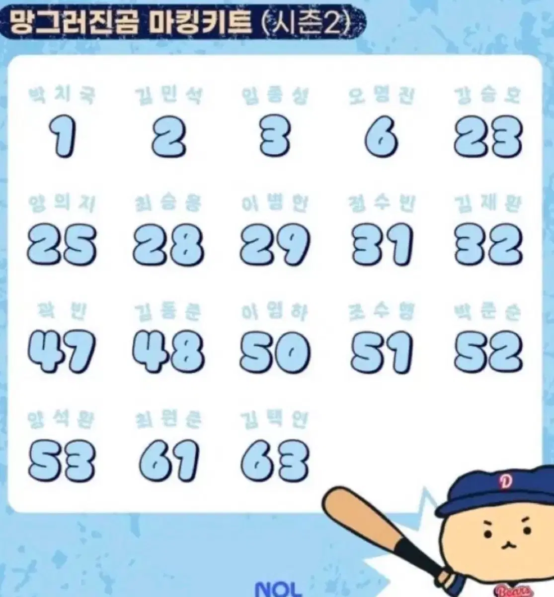 두산베어스 망곰 마킹키트 시즌2