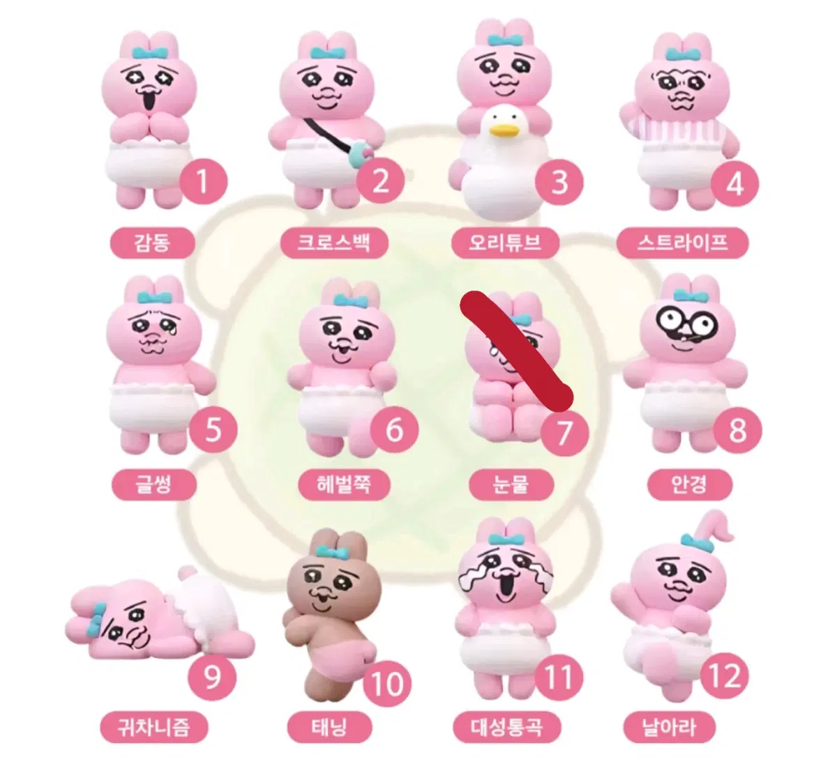 정품 빤쮸토끼 쌀알피규어 오판츄 우사기