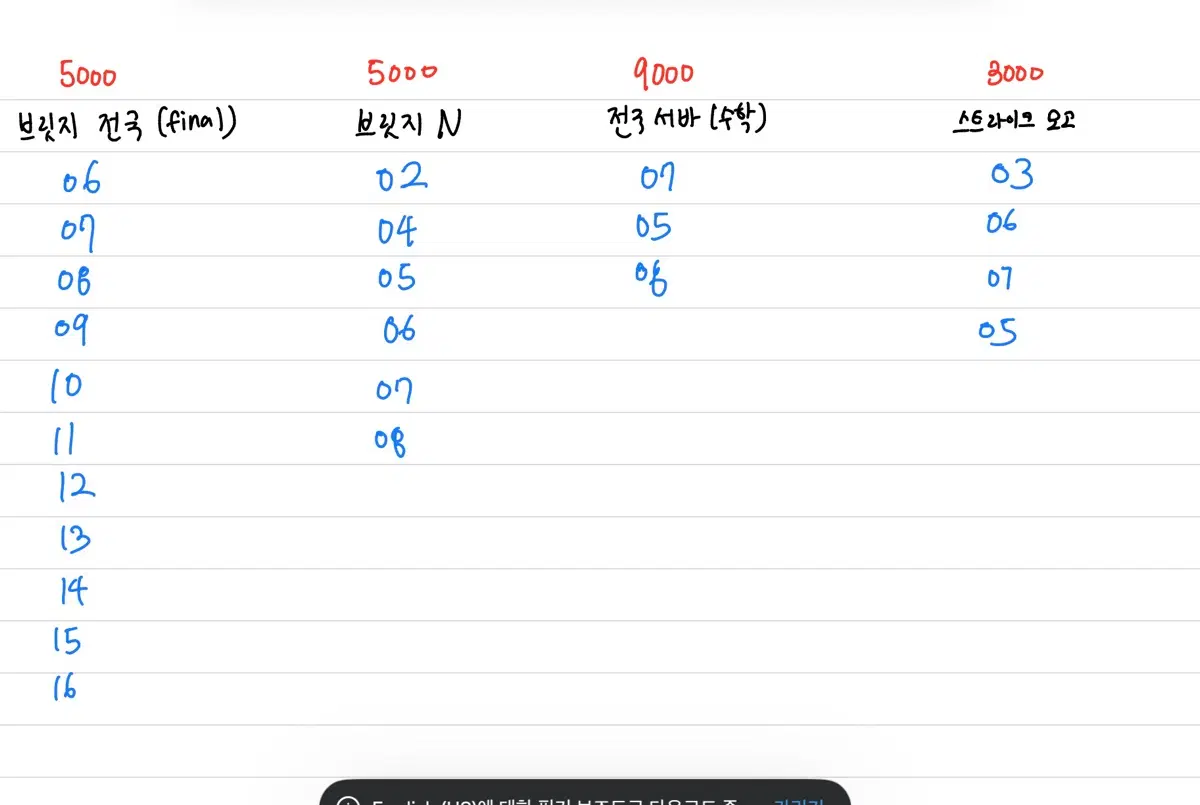 시대인재 수학 컨텐츠 판매