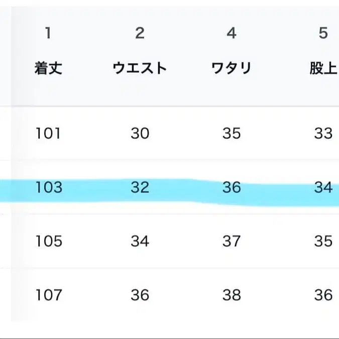 3번째 상품 이미지
