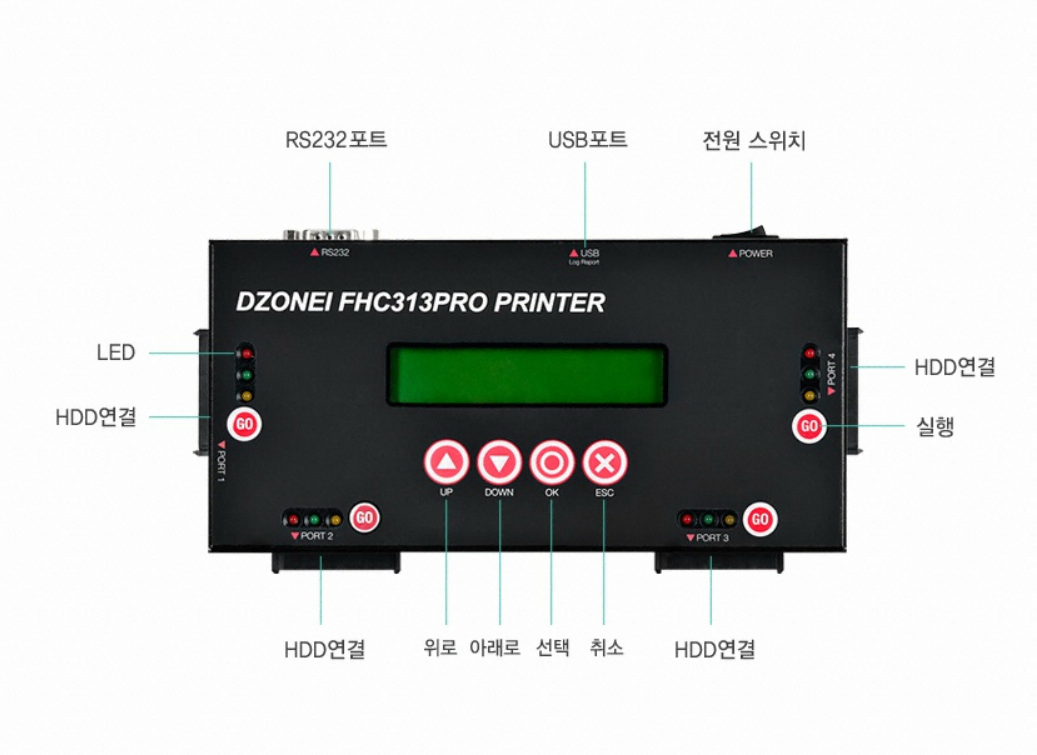 디지털존 FHC 313 PRO 4:1 ssd hdd 복사 및 포맺 기기 팝니다.