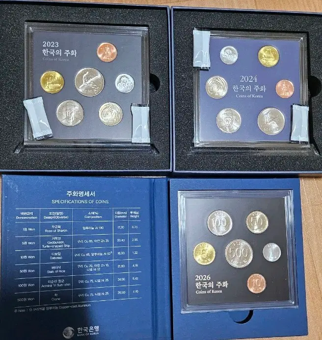 2023, 2024, 2026년 한국 주화 미사용 3종세트 일괄(외국동전)