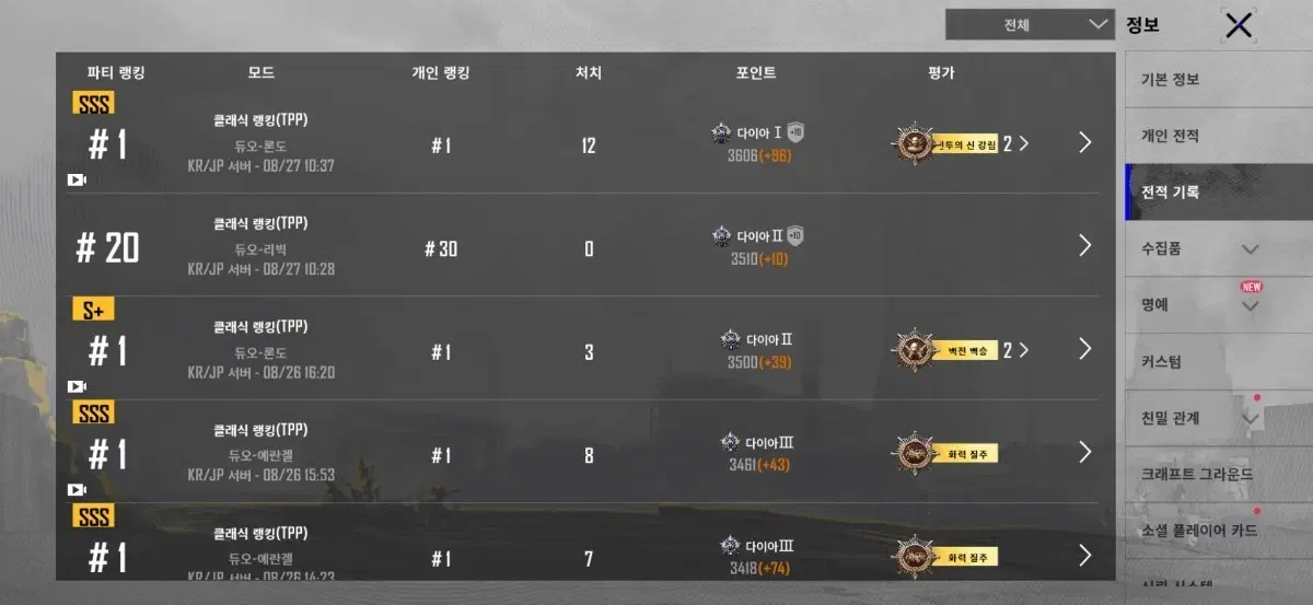 배틀그라운드 피규어