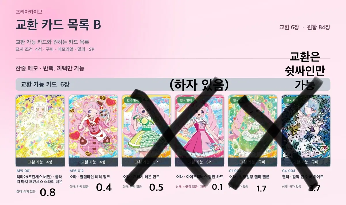 아이프리 카드 판매 (4성)