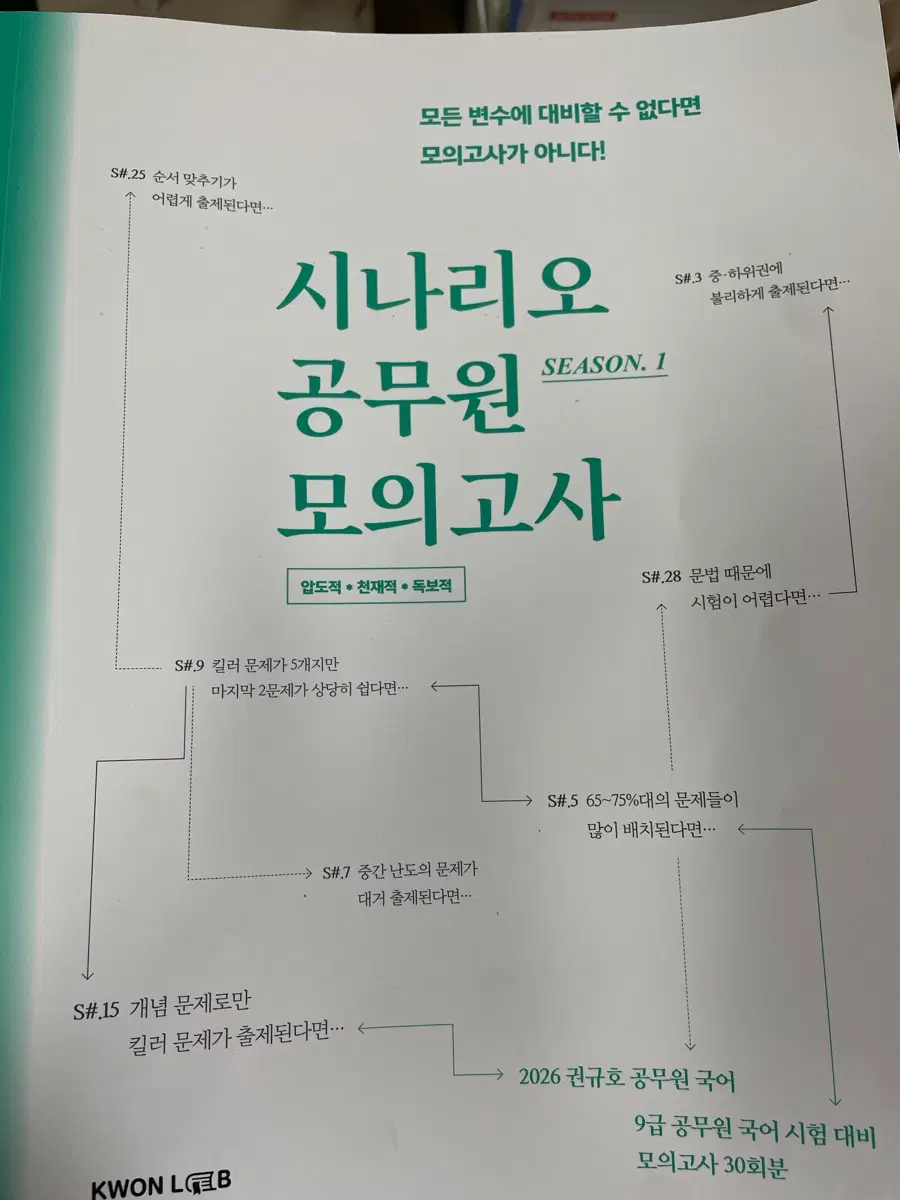 권규호 시나리오공무원모의고사 시즌1