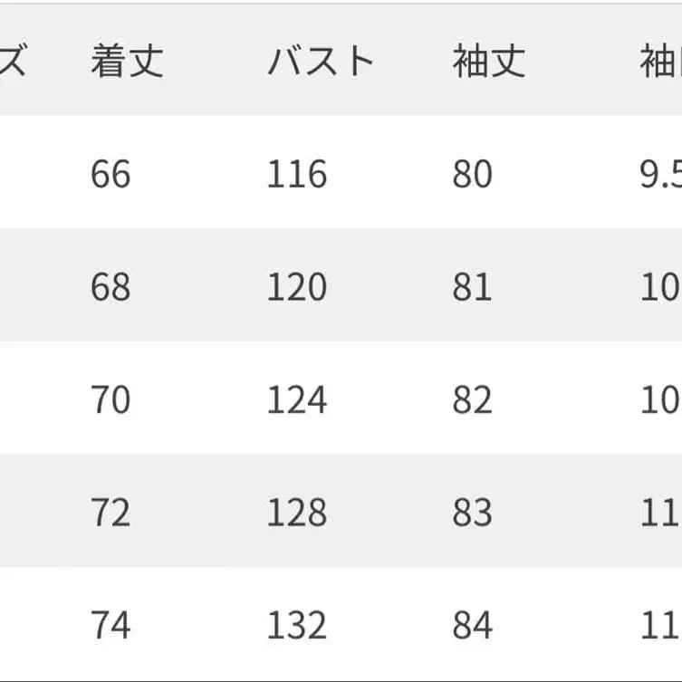 10번째 상품 이미지