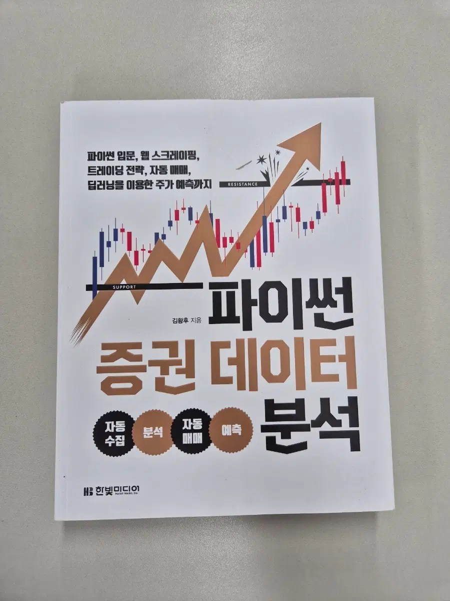 파이썬 증권 데이터 분석