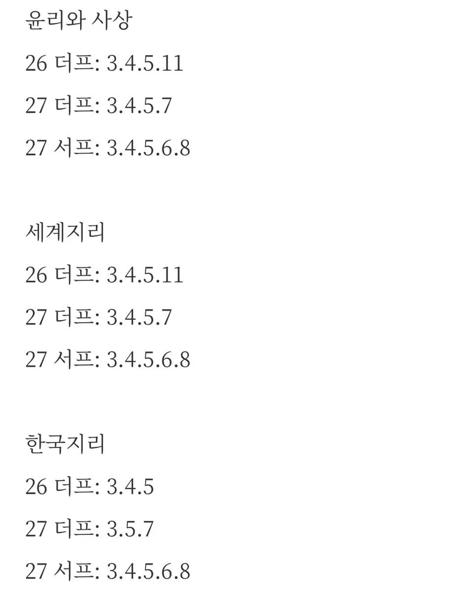 사탐 실모 대량(?) 판매 (완료)