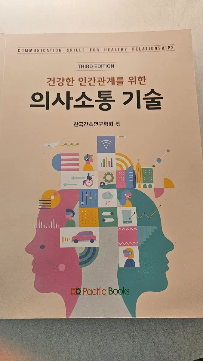 건강한 인간관계를 위한 의사소통 기술