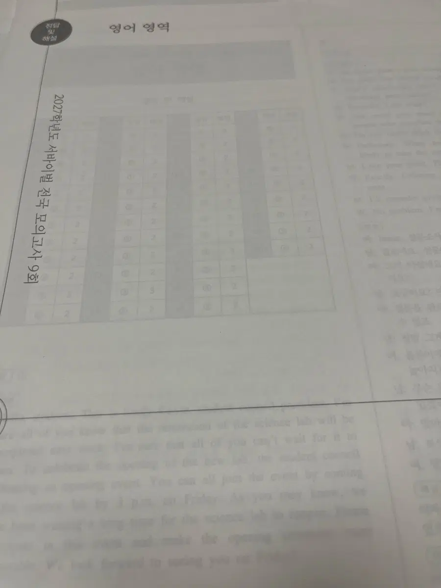 2027학년도 서바이벌 전국 모의고사 9회 영어 영역