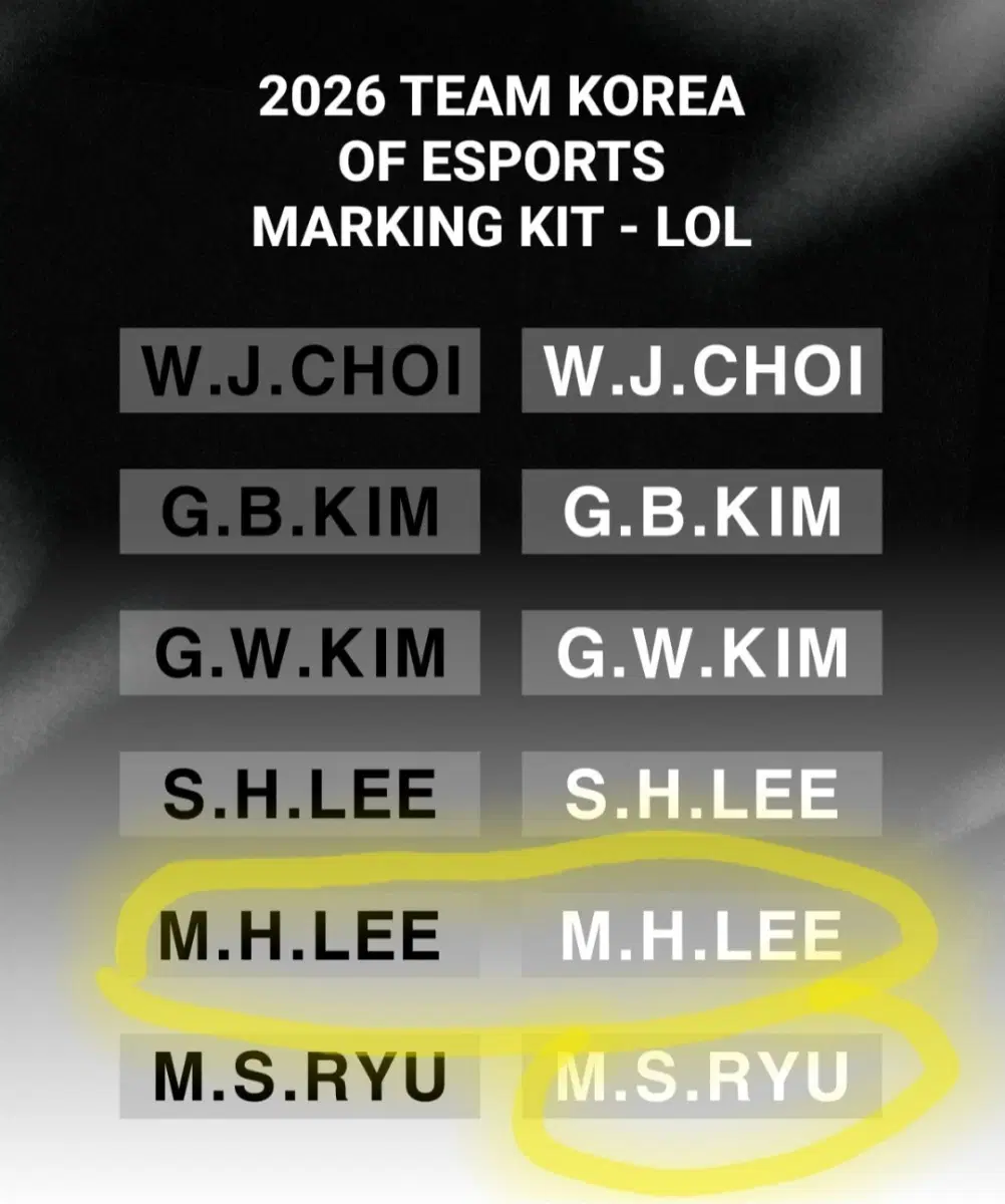 롤아시안게임 마킹(이민형 류민석 구마유시 케리아)