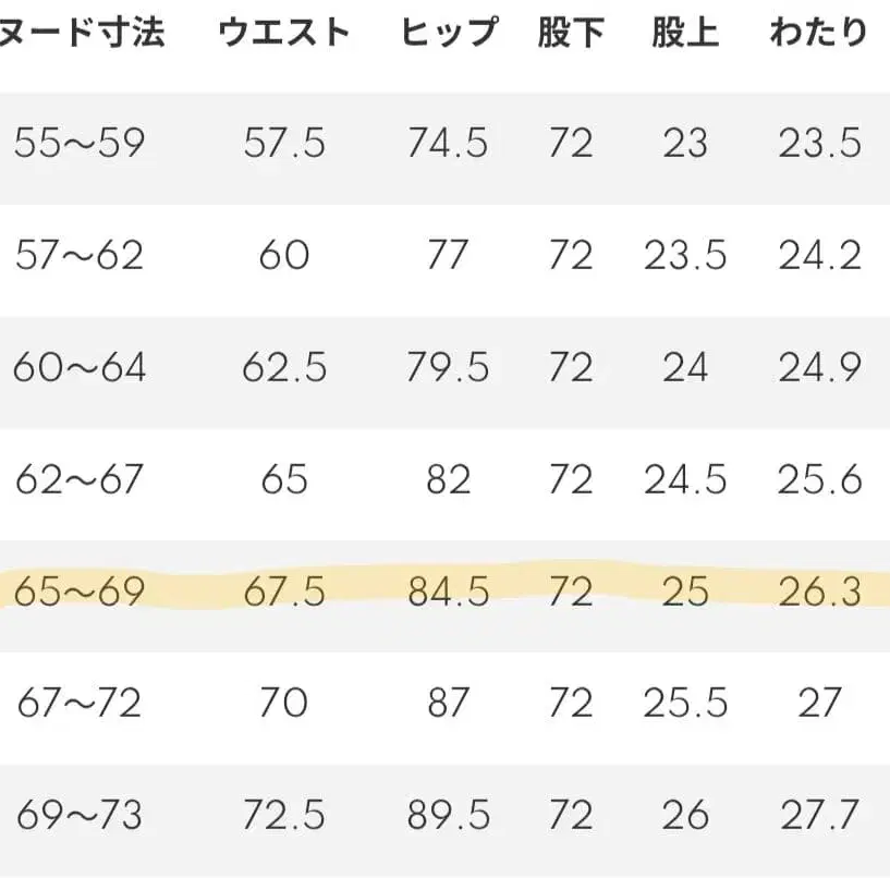 7번째 상품 이미지